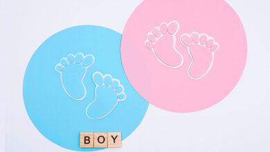 bebegin cinsiyeti en erken ne zaman belli olur