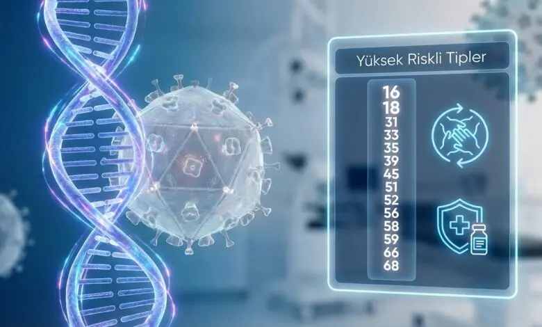 hpv virusu nedir